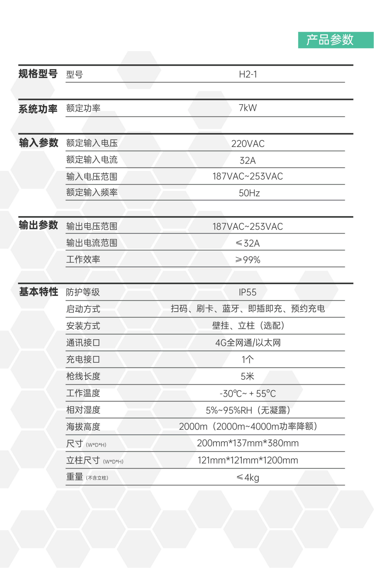 1721800120550591.jpg 7-2.jpg