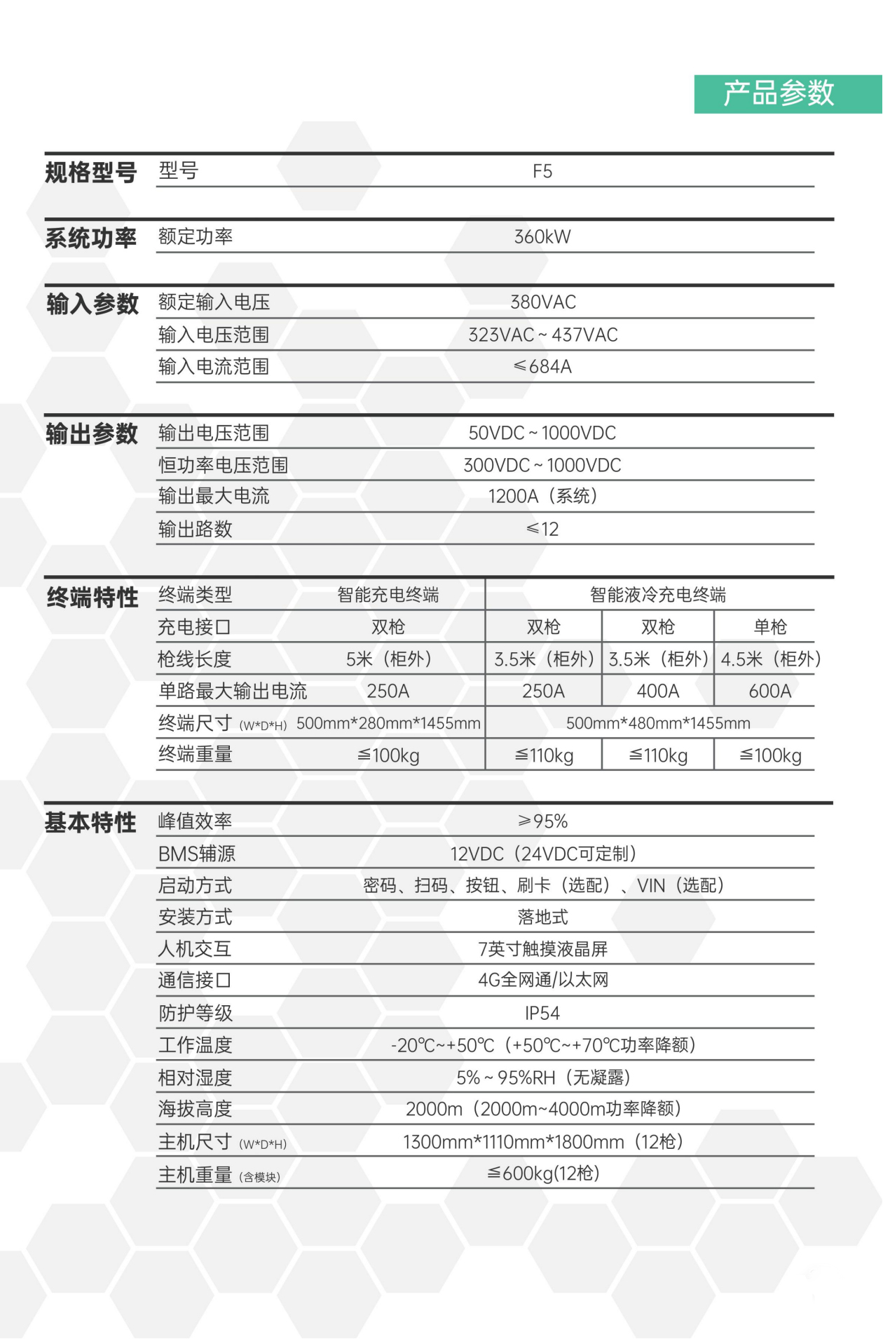 1721800931352258.jpg 360-2.jpg